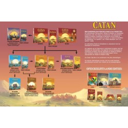 Catan Uitbreiding 5/6 spelers: Zeevaarders