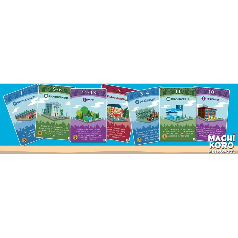 Machi Koro: Uitbreiding Metropool