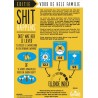 Shit Happens: Familie Editie 14+ - Nederlandstalig Kaartspel